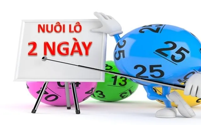<strong>Nuôi bạch thủ lô khung 2 ngày</strong>