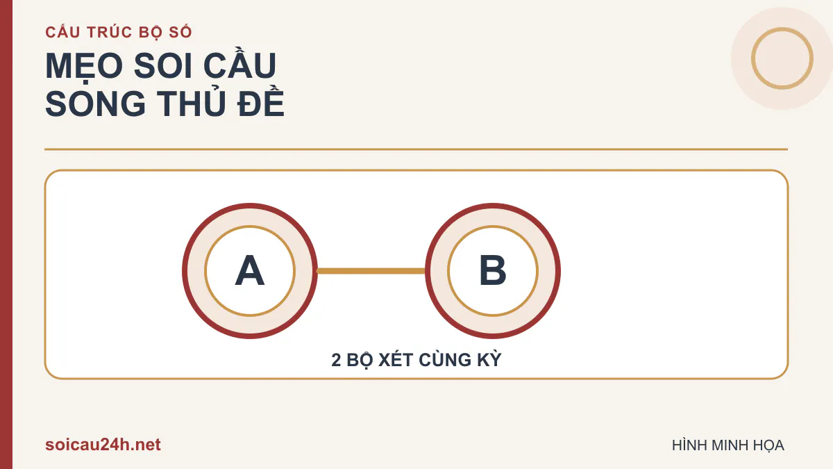 Sơ đồ 2 bộ số minh họa Mẹo Soi Cầu Song Thủ Đề.