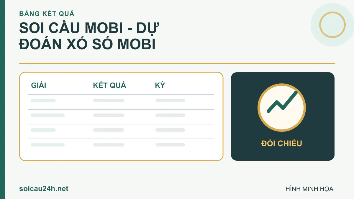 Hình minh họa Soi cầu Mobi - Dự đoán xổ số mobi.